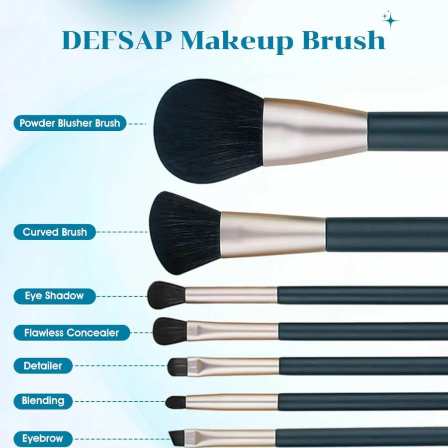 DEFSAP Professional 7-Piece Makeup Brush Set - Soft Synthetic Hair for Face, Cheek & Eye - Premium Cosmetic Brush Kit with PU Travel Bag (Dark Green)