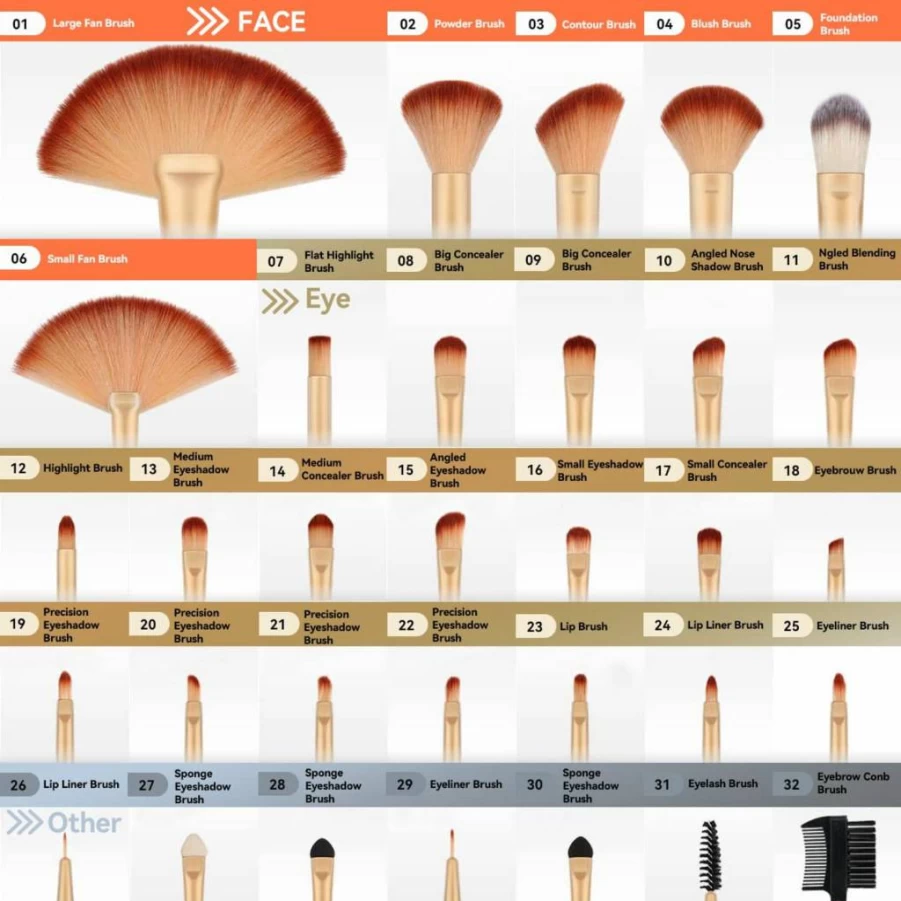 Daxstar 32Pcs Blue Makeup Brushes Set - Premium Foundation, Blending, Blush, Concealer, Eyeshadow & Eyeliner Brushes with Travel Bag