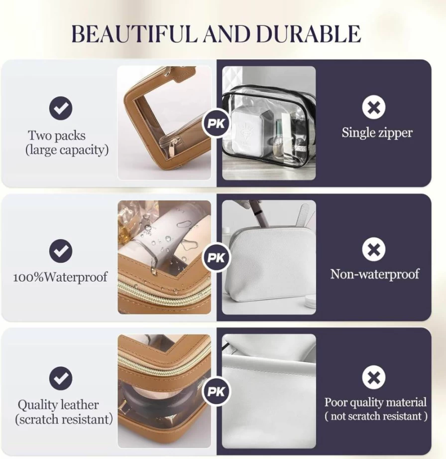 YAASHEEN Waterproof Clear Makeup Bag for Women - Double Sided Zipper Travel Toiletry Organizer for Business or Personal Essentials