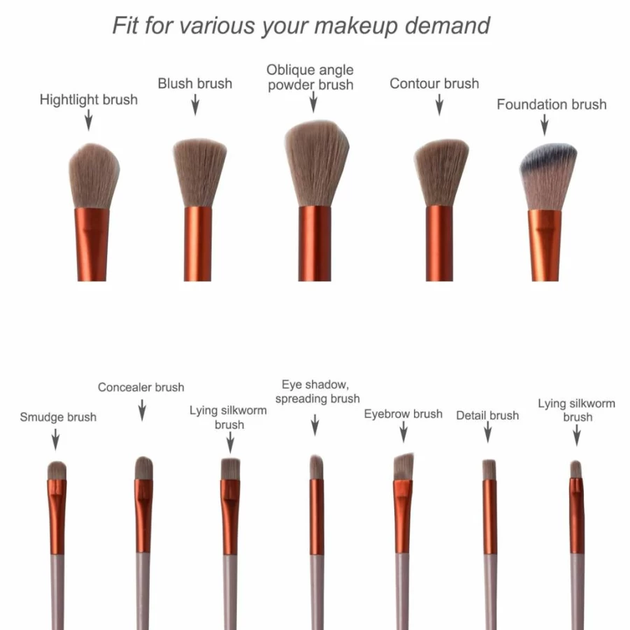 ZEPELOFFY 13-Piece Green Makeup Brush Set for Foundation, Eyebrow, Concealer & Eyeshadow - Professional Travel & Daily Makeup Brush Kit