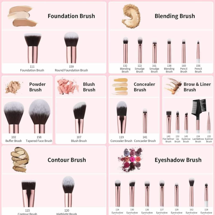 DUcare 27Pcs Professional Makeup Brush Set - Synthetic Kabuki Foundation, Blending, Powder, Blush, Concealer & Eyeshadow Brushes