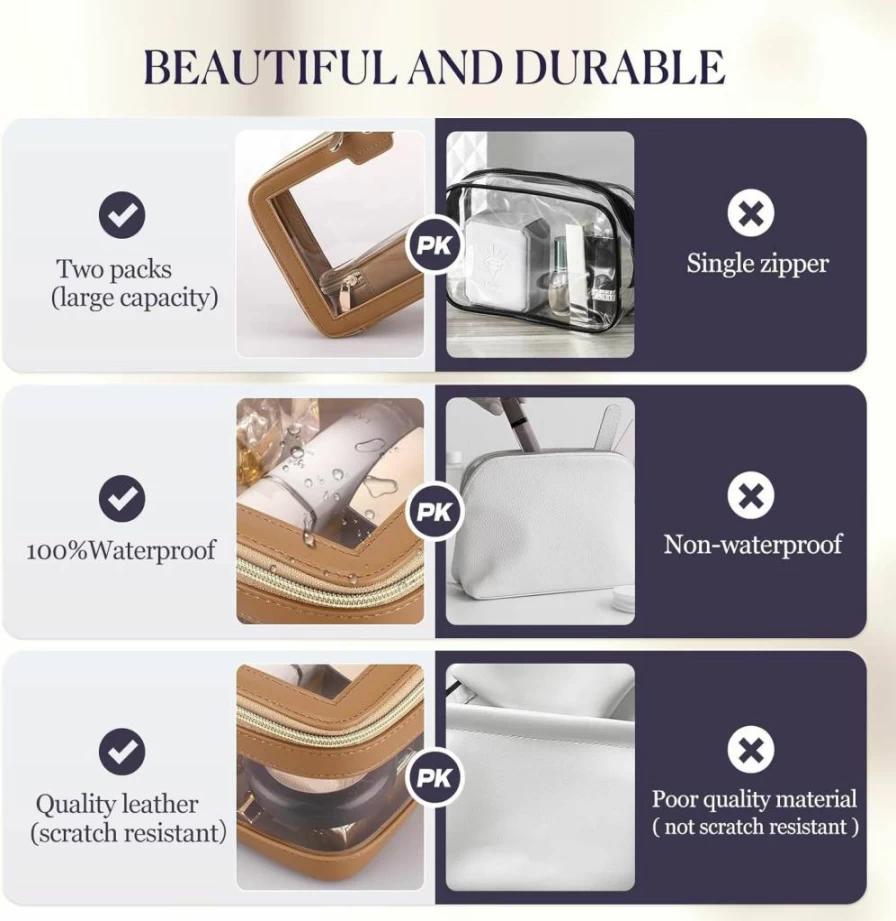 YAASHEEN Clear Waterproof Makeup Bag with Double Sided Zipper - Travel Toiletry Organizer for Women, Business & Personal Essentials