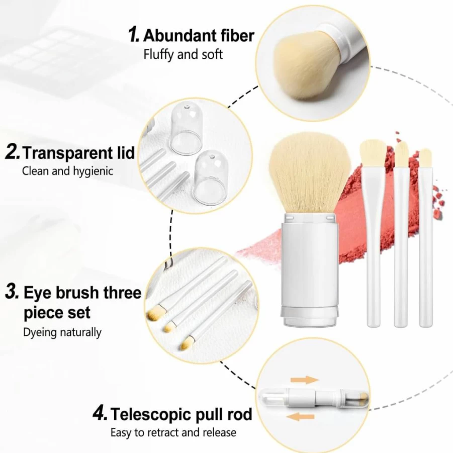 SruidyLady Green Retractable Travel Makeup Brush Set - 4 in 1 Mini Professional Foundation, Blending, Powder & Eyeshadow Brushes with Portable Case for Women